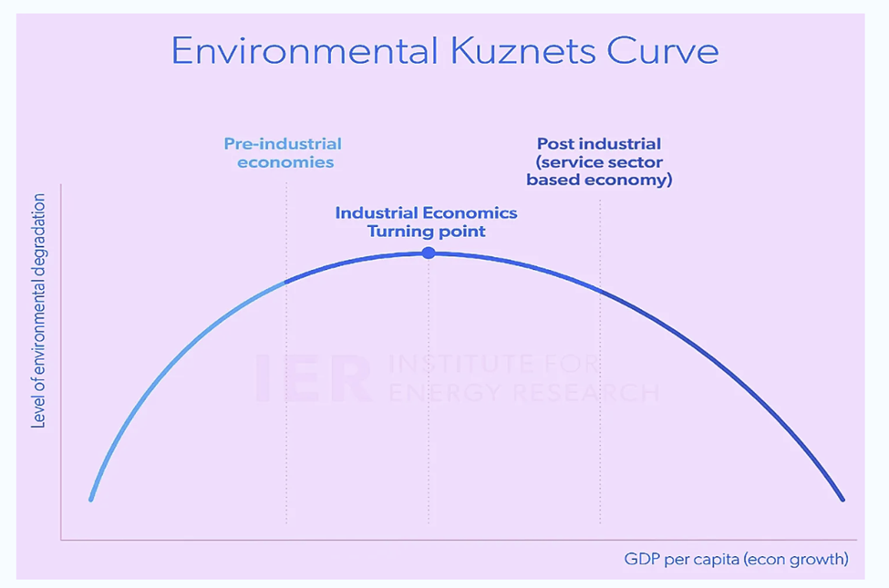 More Reasons to Pause – Pragmatic Environmentalist of New York
